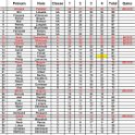 Super sporting-2016-1